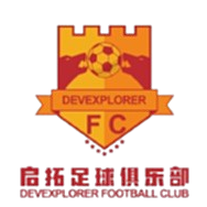 Xi'an Gaoxin NO.2 Middle School Qituo U15