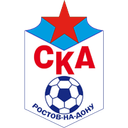 SKA Rostov-na-Donu