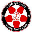 Hapoel Nof HaGalil
