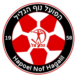 Hapoel Nof HaGalil
