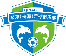 Zhuhai Qin'ao(2021-2023)