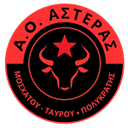 Polikratis