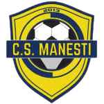 Manesti 2013