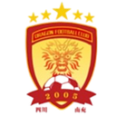 Nanchong Dragons
