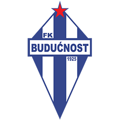 Buducnost Podgorica Women