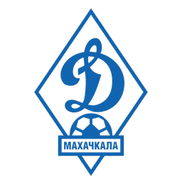 Dinamo Makhachkala B