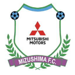 एनिओस मिज़ुशिमा