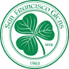 Glens SC