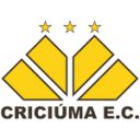 Criciuma (W)