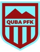 Quba