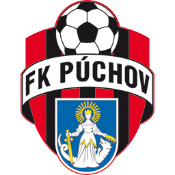 SKM Puchov U19