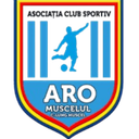 ARO Muscelul Campulung