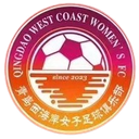 Pesisir Barat Qingdao (w)