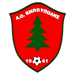 Kipoupoli