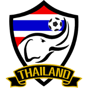 Thailand U19