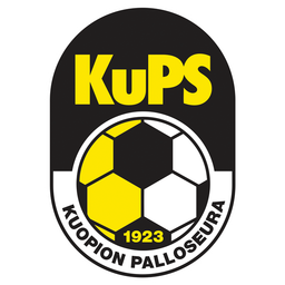 KuPS Youth
