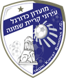 Hapoel Kiryat Shmona
