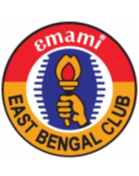 Klub Timur Bengal II