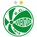 Juventude