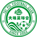 Wofoo Tai Po (R)