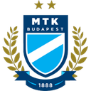 MTK Budapest U19