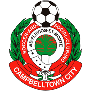 Campbelltown City
