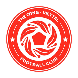 Viettel FC