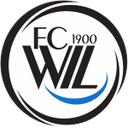 এফসি উইল ১৯০০