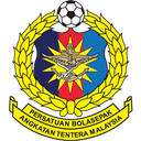 Angkatan Bersenjata FC