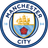 Manchester City Youth