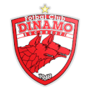 Dinamo Bukares