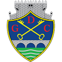 GD Chaves