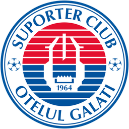 Otelul Galati Women