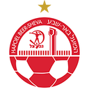 Hapoel Beer Sheva