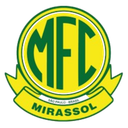 Mirassol U23
