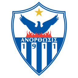 Anorthosis Famagusta FC