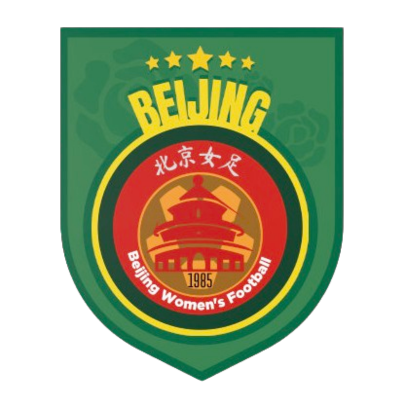 Beijing (w)