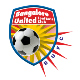 Bangalore Independents