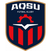 FK Aksu Reserves