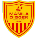 Manila Digger FC