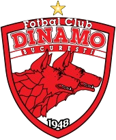 SC Dinamo 1948 Bucharest (W)