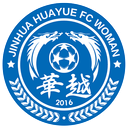 Zhejiang Jinhua Huayue Women