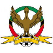 Saint Kitts dan Nevis U20 W
