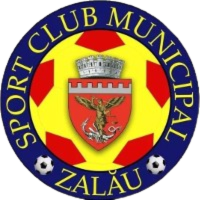 FC Zalau