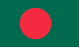 Bangladesh (w) U20