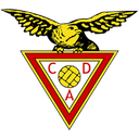 Aves U19