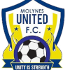 Molynes Bersatu
