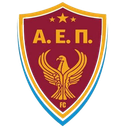 AEP Kozani