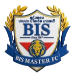 BIS Master