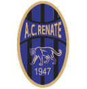 Renate AC